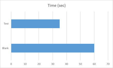 graph1