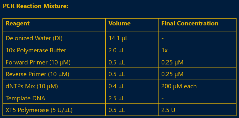 graph1